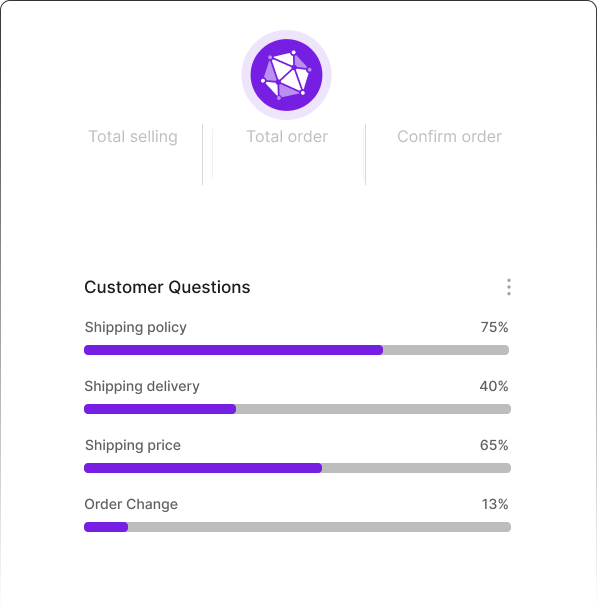 Иллюстрация: удаленный сотрудник и его навыки